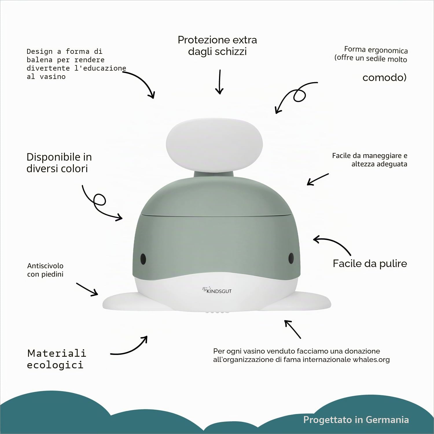 Kindsgut vasino, wc per bambini, design a forma di balena e colori tenui, per l'addestramento al bagno, pistacchio