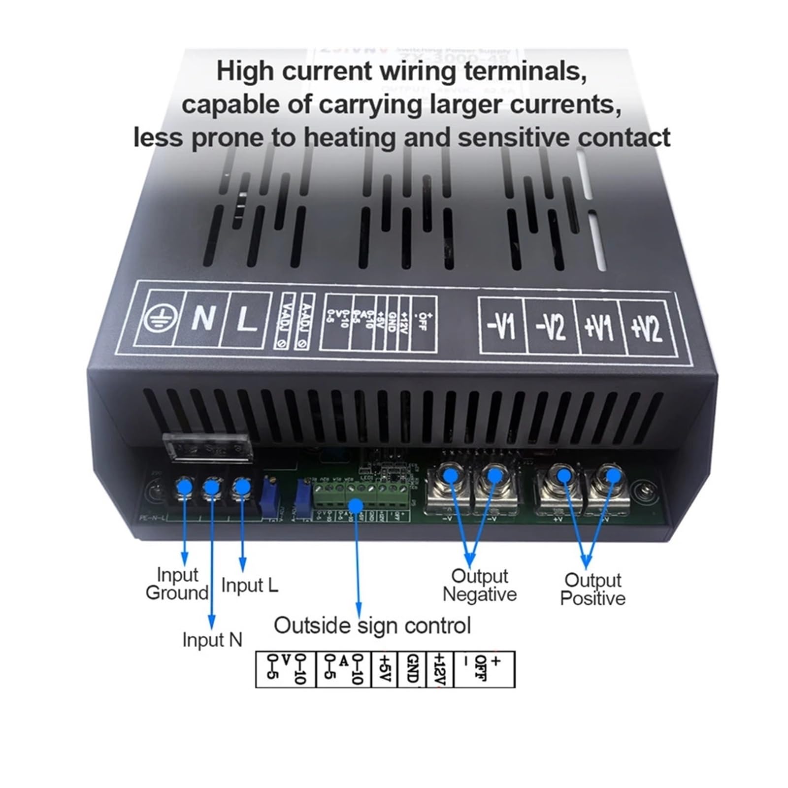 Amazon.com: 3000W Switching Power Supply 180-264V to DC 0-12V 24V