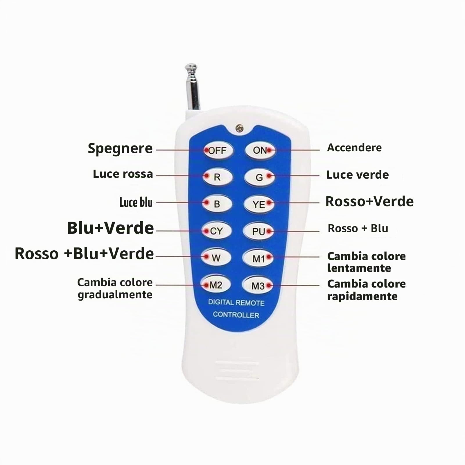 Faretti per Piscina con Nicchia PAR56 Materiale in Acciaio Inossidabile 12V AC IP68 Lampada Subacquea da Incasso per Piscina con Tipo di Pellicola 100% Impermeabile