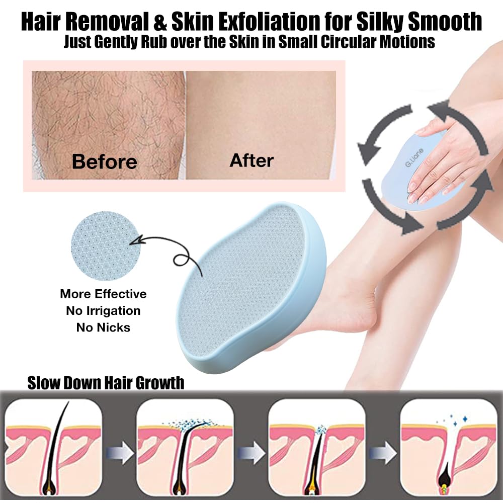 G.Liane Premium Crystal Hair Eraser,Painless Exfoliation Hair Removal Epilator,Nano Glass Hair Remover for Women,Natural Gentle and Efficient Shaver Trimmer on Leg Arm(Sky Blue) - Image 3