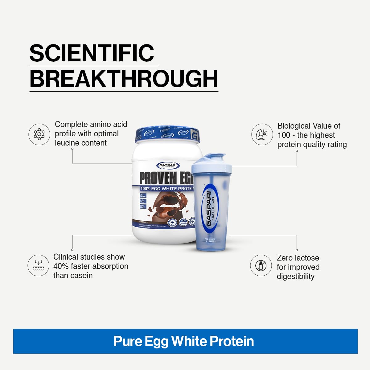 Gaspari Nutrition Proven Egg White Protein Powder, 25g Chocolate Protein Powder, 100% Egg White Protein, Keto Friendly, Dairy and Lactose Free, Soy Free (2 lbs, Chocolate) — Amazon image 9