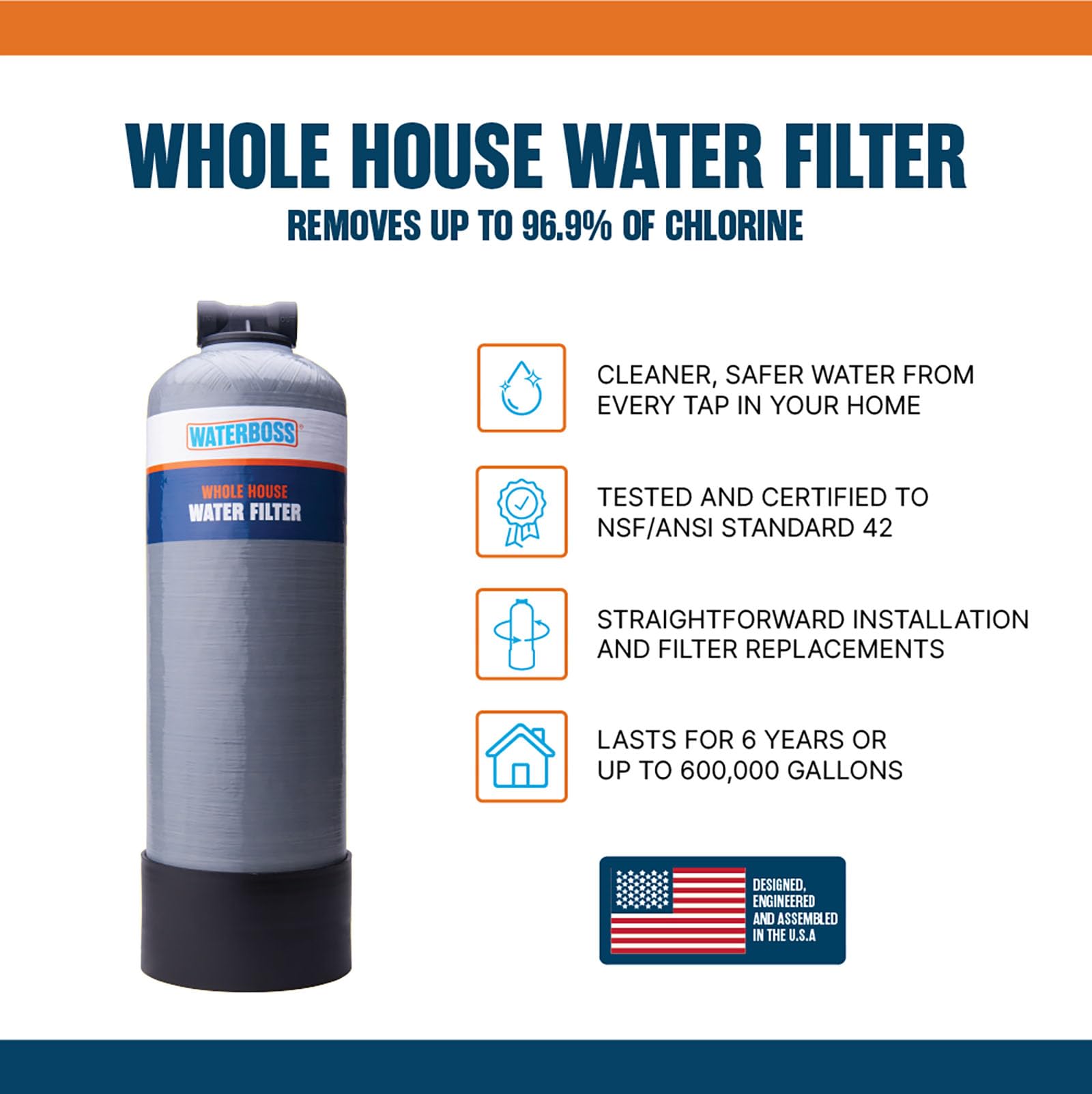 WaterBoss Whole House Water Filter - Whole Home Water Filtration System for Well City Water - Filters 96 — view 3
