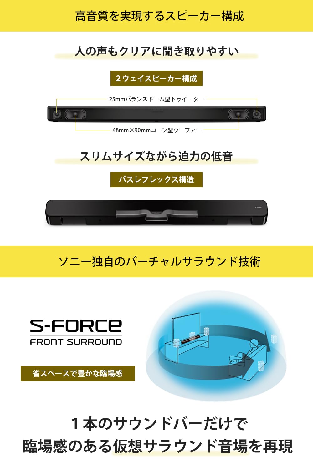 【新品】SONY サウンドバー HT-S100F Bluetooth対応 HT-S100F | サウンドバー／ホームシアターシステム | ソニー