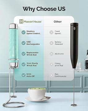Maestri House LunaFro 2.0 Rechargeable Milk Frother, Stepless Speed Control