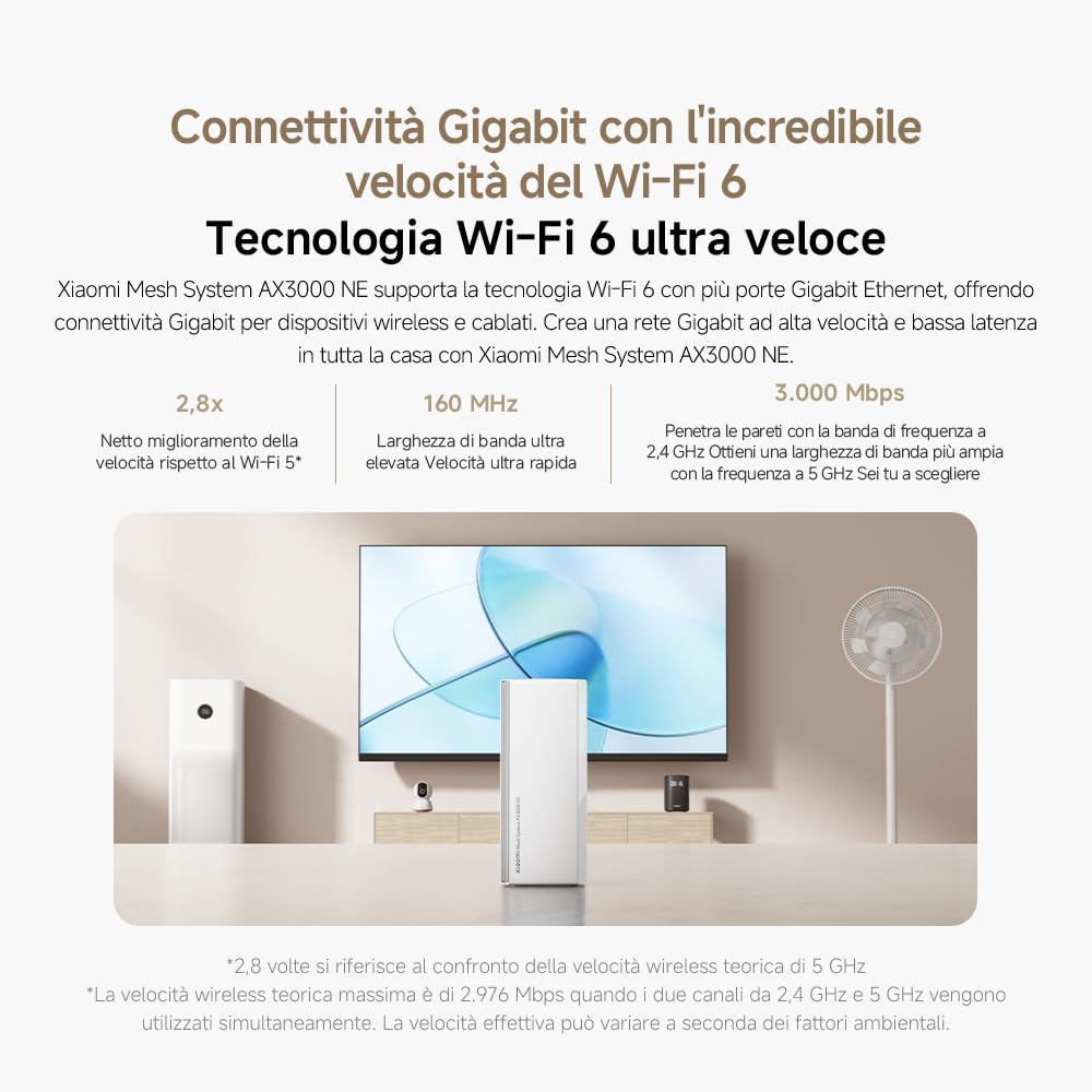 Router WiFi6 AX3000 - Porta Gigabit, Rete Mesh Integrata, Velocità Massime WiFi6