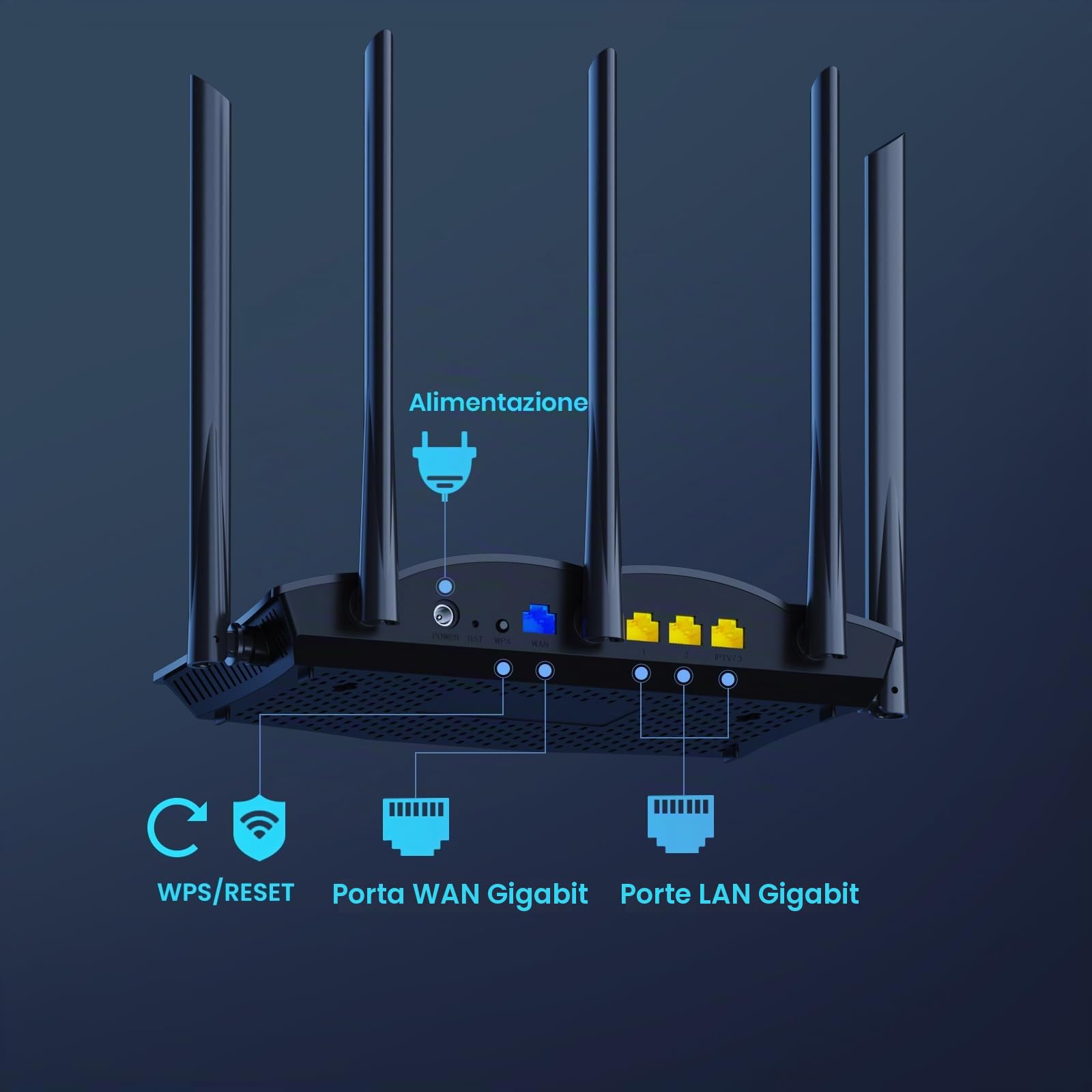 Tenda RX12 Pro Router WiFi 6 AX3000 Dual Band Gigabit, 2404Mbps/5GHz + 574 Mbps/2.4GHz, 4 Porte Gigabit, Larghezza di banda 160MHz, WiFi+ Mesh, OFDMA/VPN/WPA3/IPV6/TWT