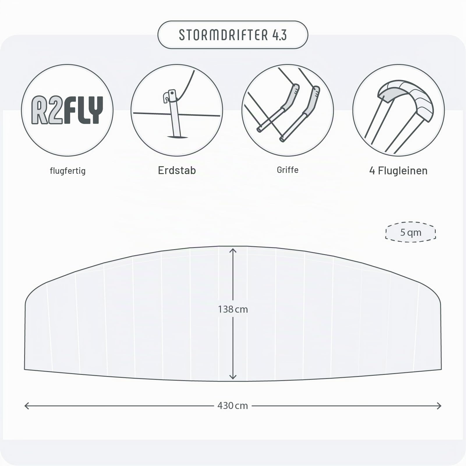 Skymonkey Stormdrifter, Vierleiner Lenkmatte, Ready to Fly - Verschiedene Größen - 230cm, 330cm, 430cm Spannweite