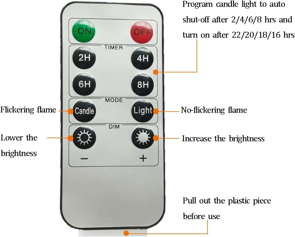 Adoria Blue Flameless Candles Set Of 2 - Real Wax LED Candles With 3D Flame & Ocean Scent