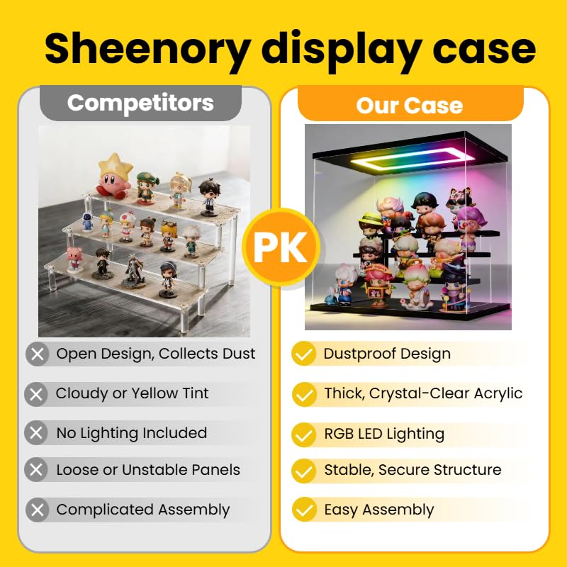 Image of Clear Acrylic Display Case with RGB LED Light, 6 Tier Dustproof Showcase for Collectibles, Figures & Model Cars, Stackable Display Box (Black, 15x12x15 in)