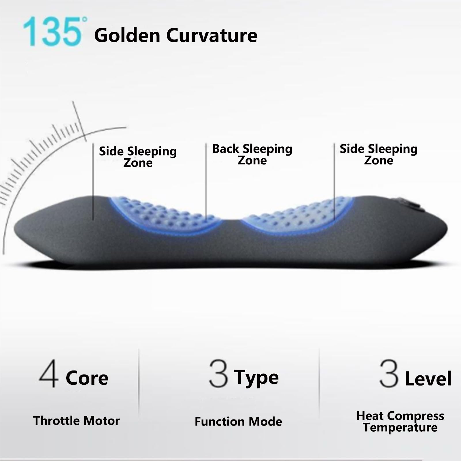 Massaggiatore for la Schiena Smooth Triple Fusion con Calore, Trazione e Vibrazione 3 In 1 for Alleviare la Sciatica e Il Dolore Lombare, Supporto Lombare Ergonomico(Gray)