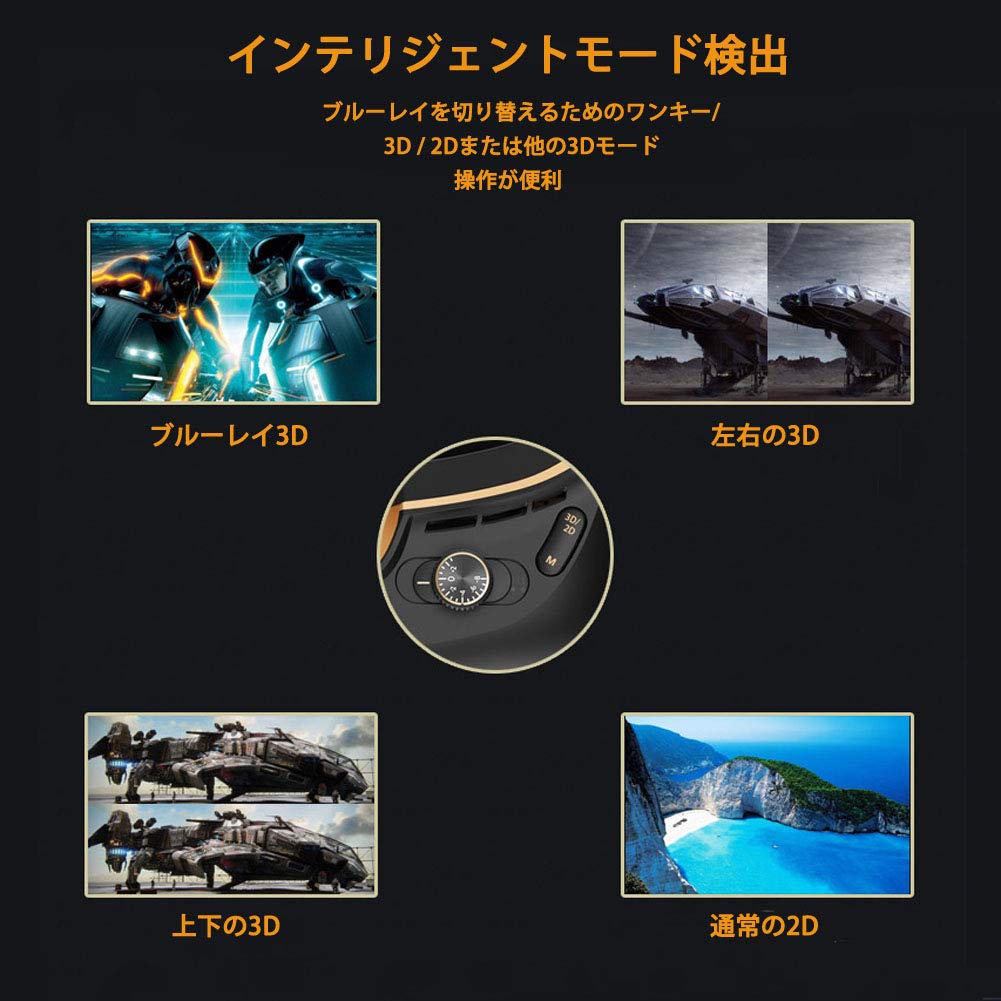 Amazon.co.jp: GOOVIS Pro VRゴーグル 3D VR ヘッドマウント