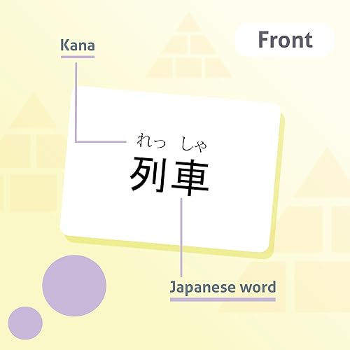 Miniatura 2 de Tarjetas de vocabulario japonés para principiantes (con ilustraciones y oraciones de ejemplo), tamaño estándar de cartas, resistentes, resistentes
