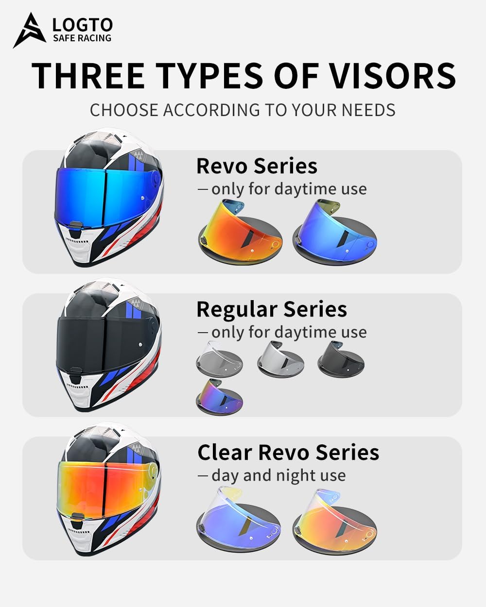 Compatible With LS2 Citation II Ready Outer Shield FF811 Vector II Motorcycle Helmet Visor Face Shield Replacement Accessories (Smoke)