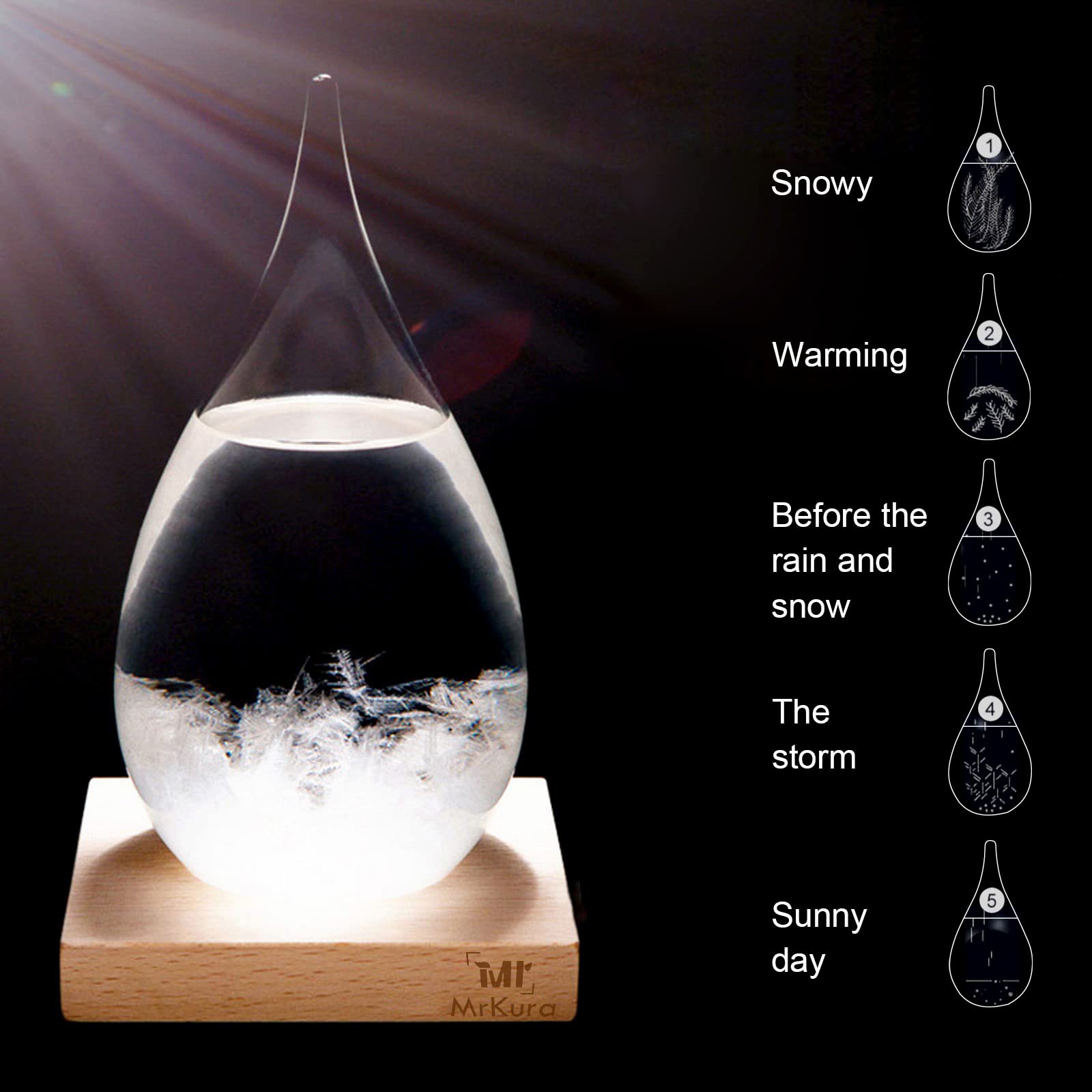 Amazon.com: MrMrKura Transparent Storm Glass Weather Forecast Bottle High Class Drop Shaped Decoration with Wood Base Christmas Decoration for Home and Office Desktop Christmas Gift, Small : Patio, Lawn & Garden