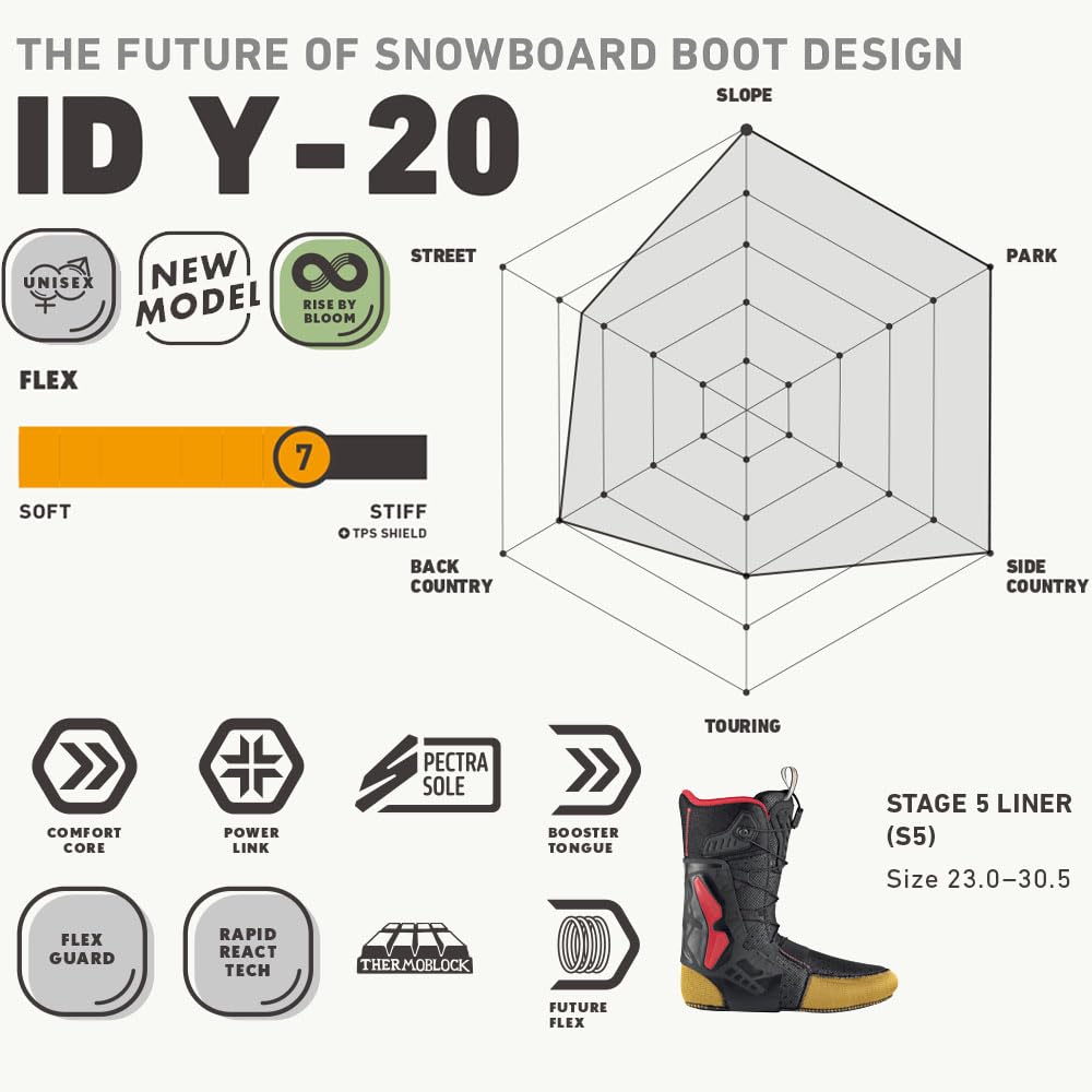 Amazon | DEELUXE ディーラックス スノーボード ブーツ ID Y-20 25-26 Amazon | DEELUXE ディーラックス スノーボード ブーツ ID Y-20 25-26