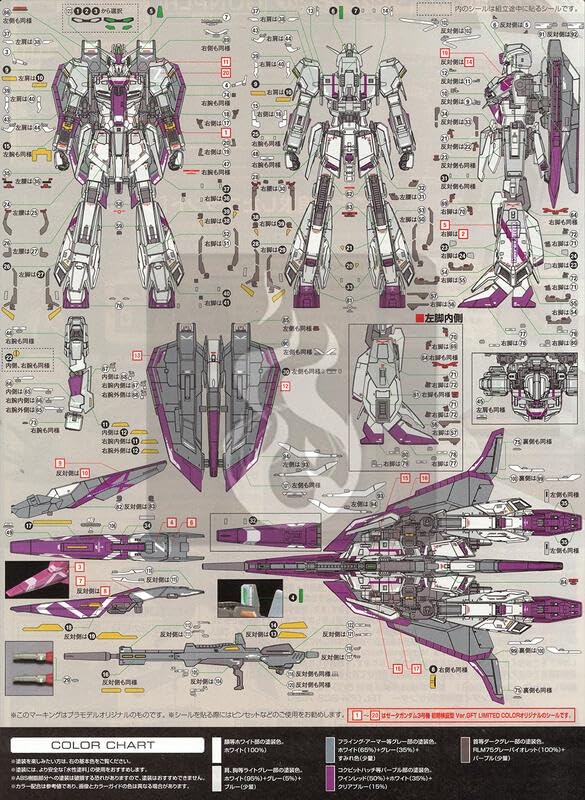 Amazon | 〔1/144スケール HG/RG〕MSZ006-3 ZETA Z3号機用水転写式