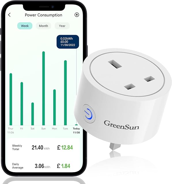 Smart Wifi Plug GreenSun Monitoring Smart Plug & Energy Cost Alexa Plugs Smart Socket 16A Wifi Work with Alexa & Google Plug Socket Timer/Schedules App Control Voice Smart Plug 2.4Ghz 1PC
