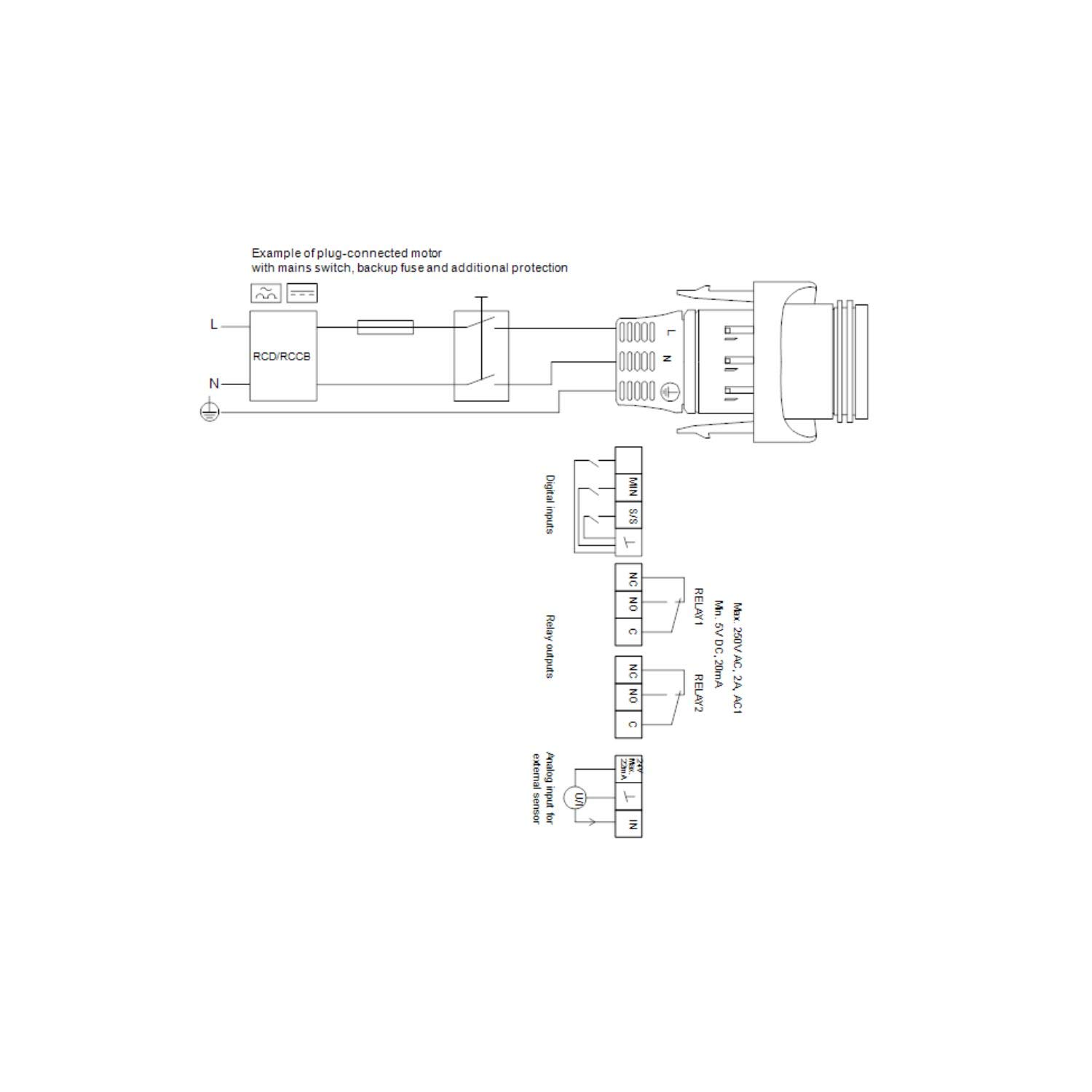Grundfos MAGNA3 32-60 F pompa obiegowa PN6/10 220mm 230V