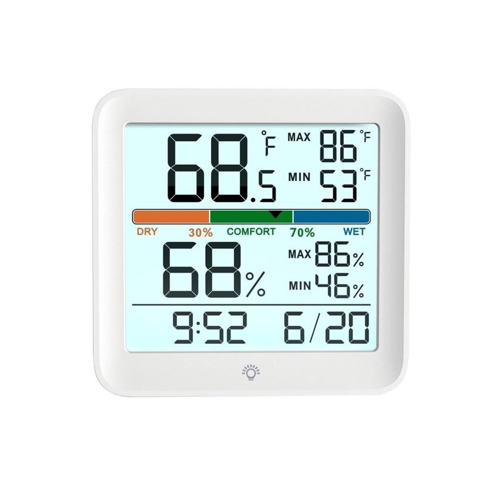 Cyfrowy Termometr LCD Higrometr Temperatura W Pomieszczeniu Miernik Wilgotności Czujnik Gauge Stacja Pogodowa Inteligentny Dom Dokładne Pomiary
