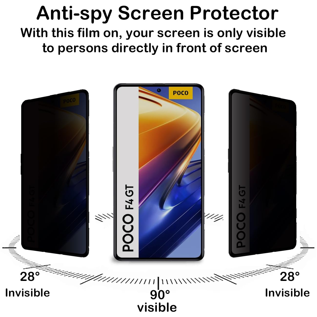 Ibywind 2 Pezzi Pellicola Protettiva per Poco F4 GT 5G 6,67 +1 Pezzo Protettore Len Della Fotocamera+1 Pezzo Pellicola Posteriore,9H Durezza Vetro Temperato,HD Clear,Senza Bolle