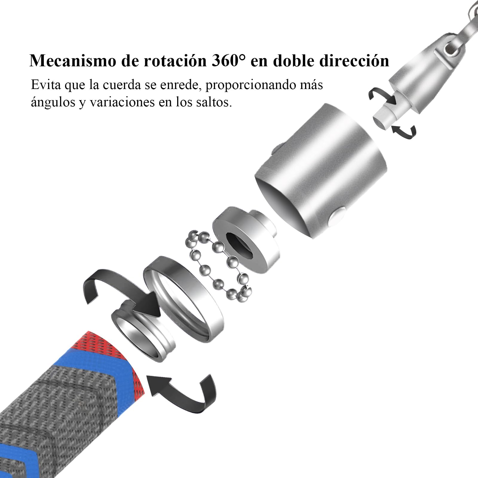 Cuerda de saltar pesada para hombres y mujeres con cable resistente a la abrasión de 110 y 102 pulgadas, Φ= 6 mm, cuerda de saltar con agarre de goma, giro de 360 grados, sin enredos, adecuada para