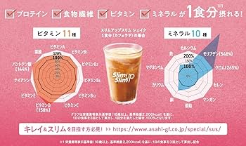 スリムアップスリム シェイク カフェラテ　プロテイン　ダイエット 20点　セット スリムアップスリム シェイク カフェラテ アサヒの通信販売