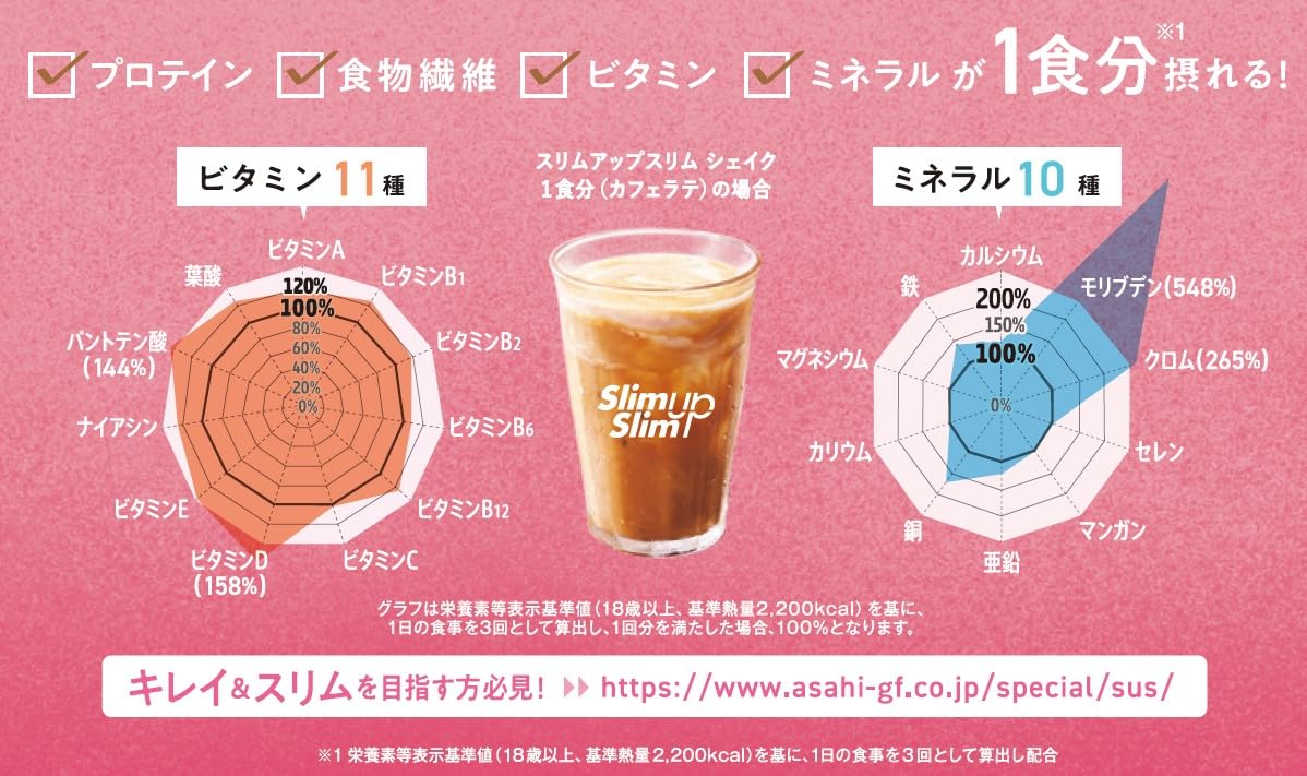 Amazon.co.jp: スリムアップスリム シェイク 7食 アサヒグループ食品