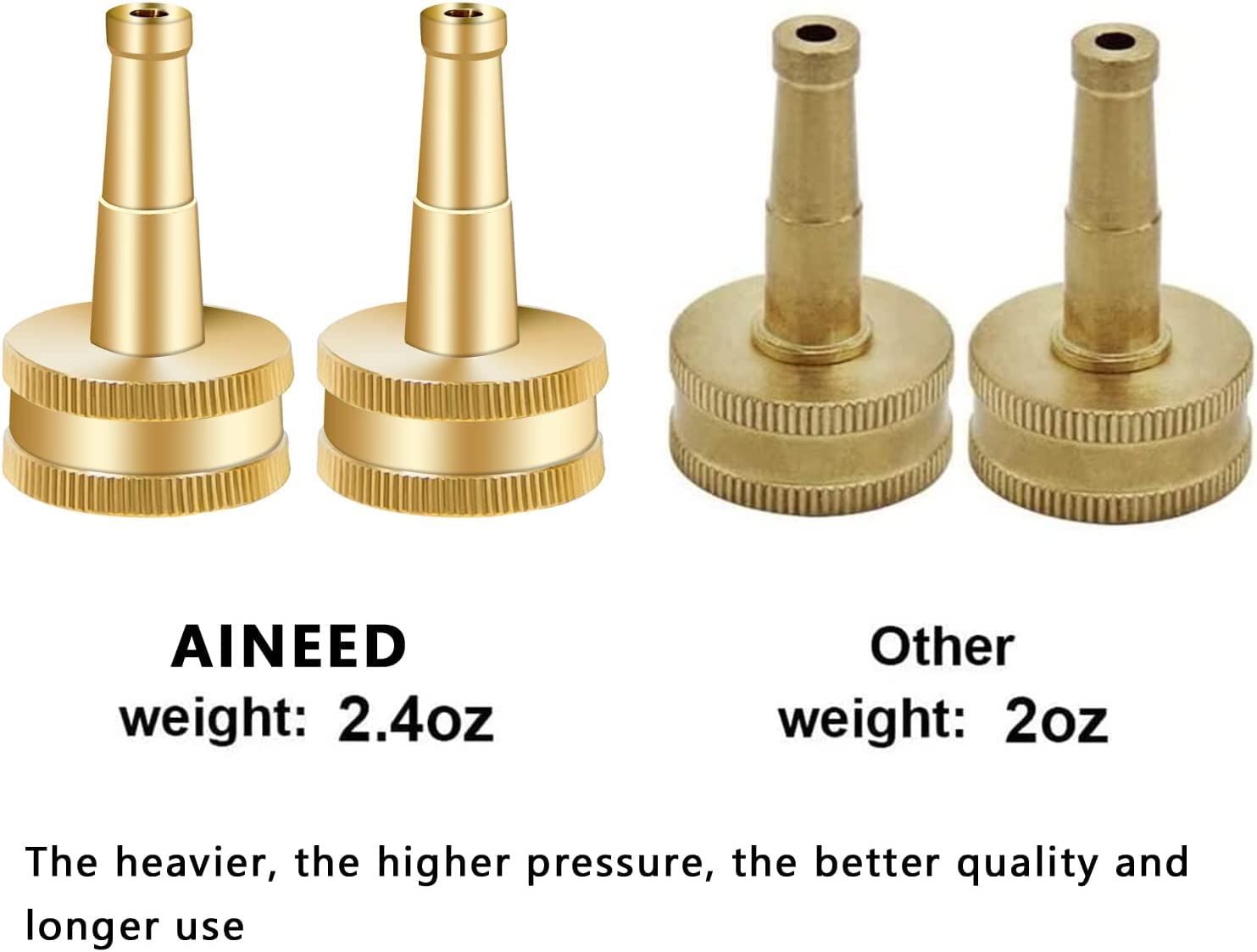 Hochdruck-Schlauchdüse Aus Messing Mit Absperrventil – 1,9 Cm (3/4 Zoll) GHT, Für Garten & Reinigung
