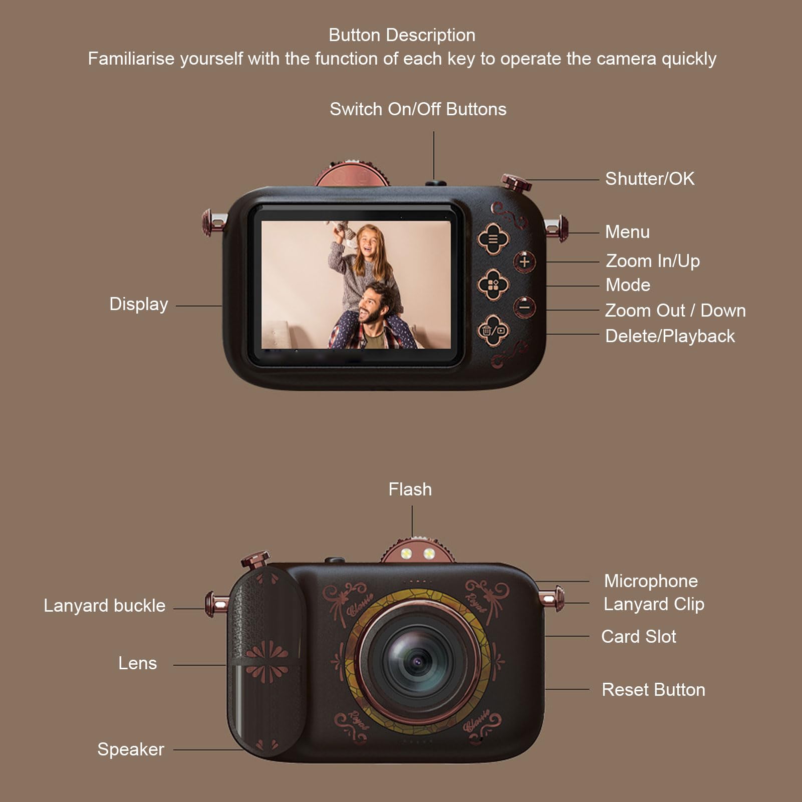 Fotocamera Digitale retrò, Fotocamera per Vlogging 5K da 96MP con Schermo IPS HD 3,5, Videocamera WiFi con Zoom 50X, Visione Notturna, Messa a Fuoco Manuale,Batteria da 2500 MAh