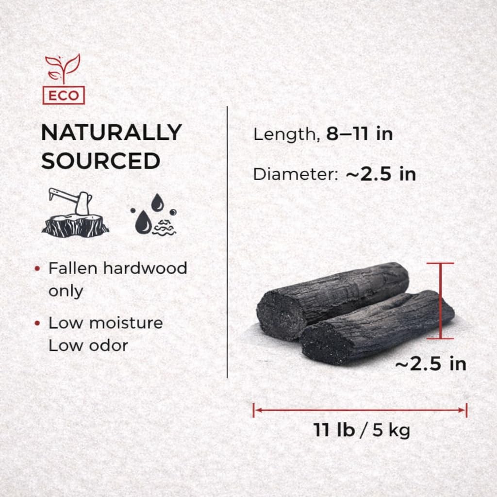 Bincho-Yaki Hero Premium Binchotan All Natural Hardwood Charcoal - Centennial Oven Carbonization Techniques - Smokeless, Durable, High Heat, Low Ash - Ideal