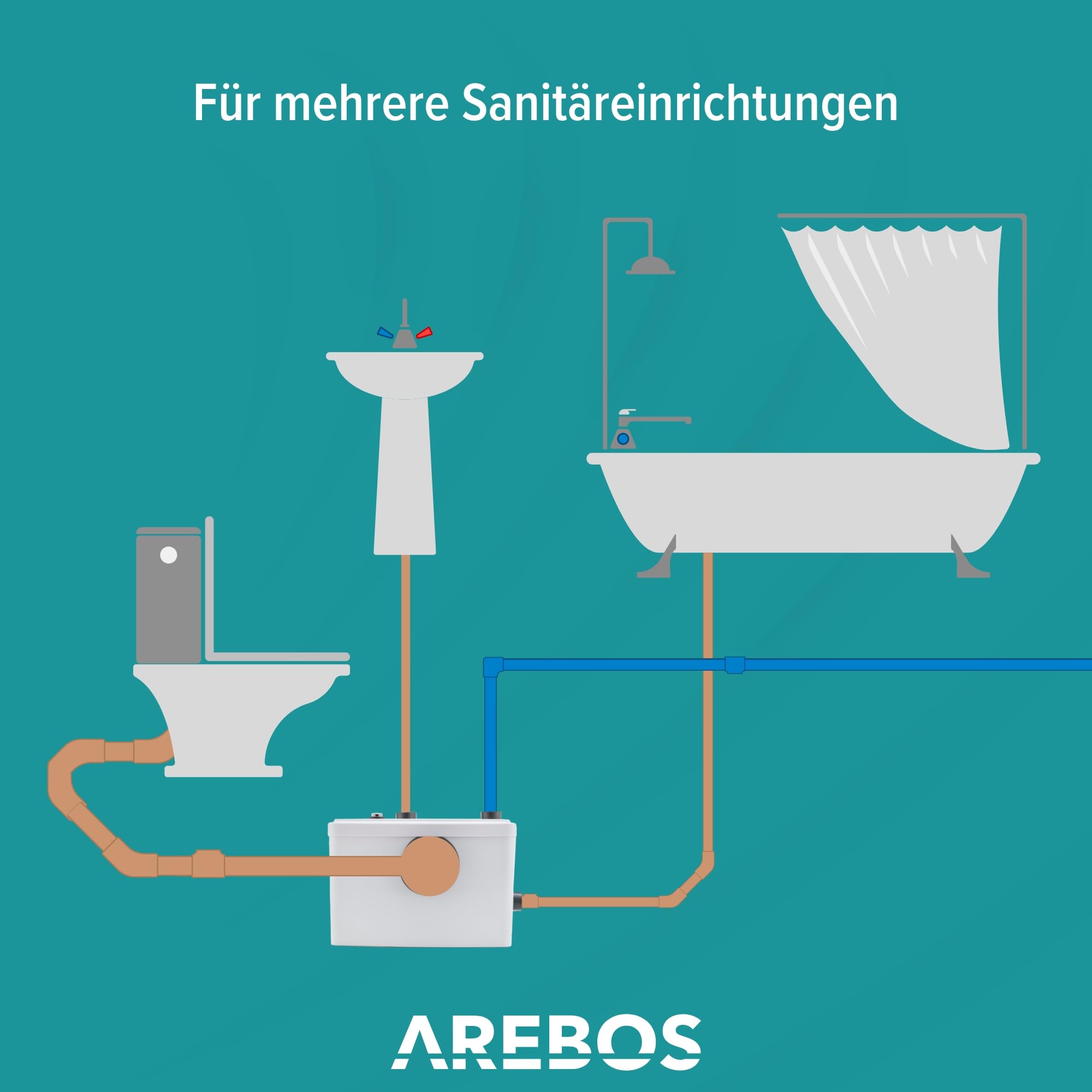 Arebos 3/1 Kleinhebeanlage 600 W | Fäkalienhebeanlage für WC, Dusche & Waschbecken | Schmutzwasserpumpe mit Schredder | Förderhöhe 7 m, Reichweite 70 m | Leiser & automatischer Betrieb | Weiß