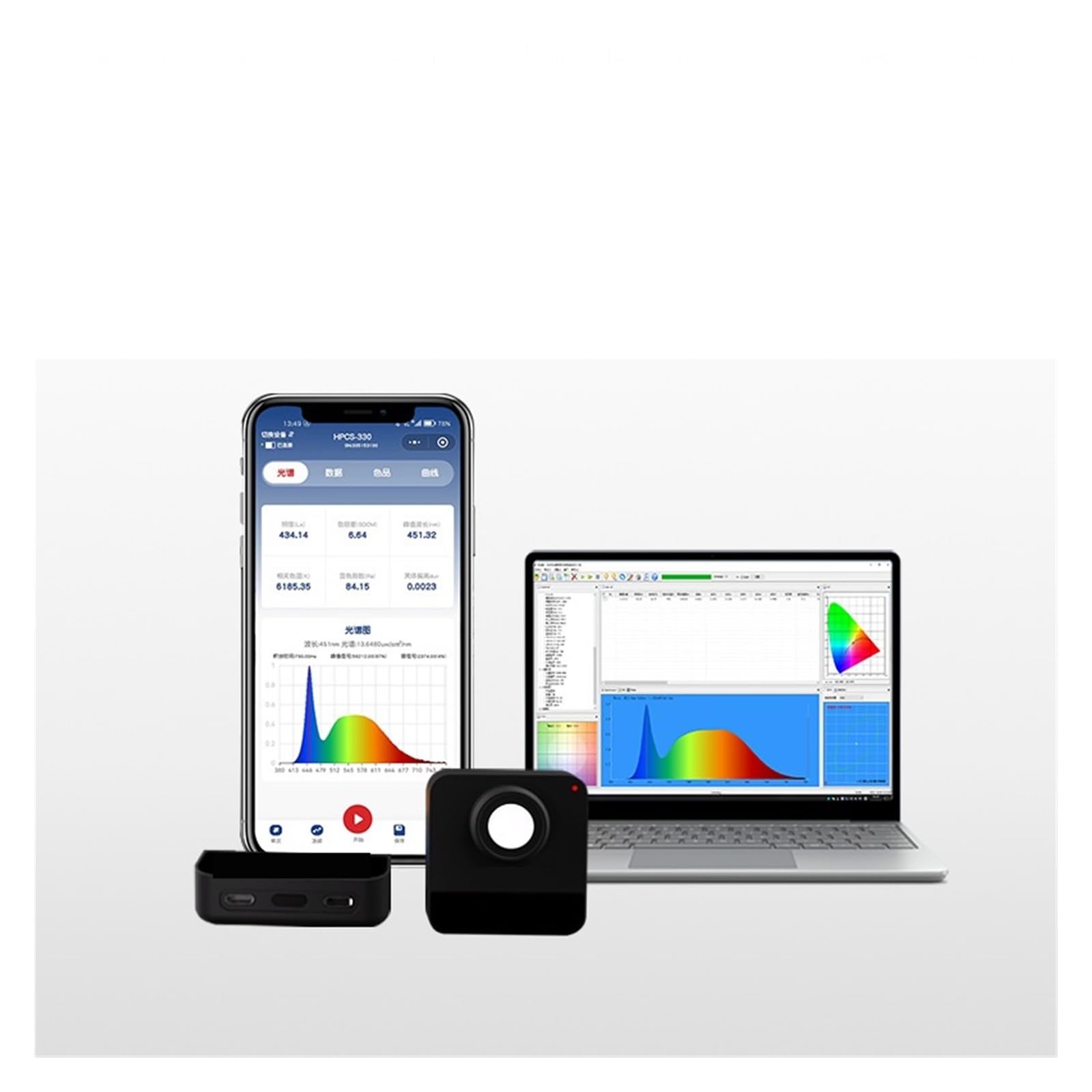 Espectrómetro Portátil, Espectrómetro PAR PPFD, comprobador de parpadeo con pantalla 350-800 nm