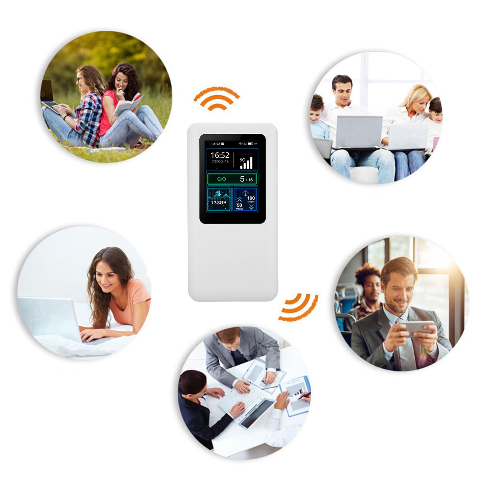 Aramox Dispositivo Hotspot Mobile WIFI 5G Portatile con Batteria da 10000 | Chipset MT6877, Doppia Banda da 2,4 GHz/5,8 GHz, Supporta 16 Utenti, Ricarica Rapida PD3.0, Router da Viaggio con Slot per