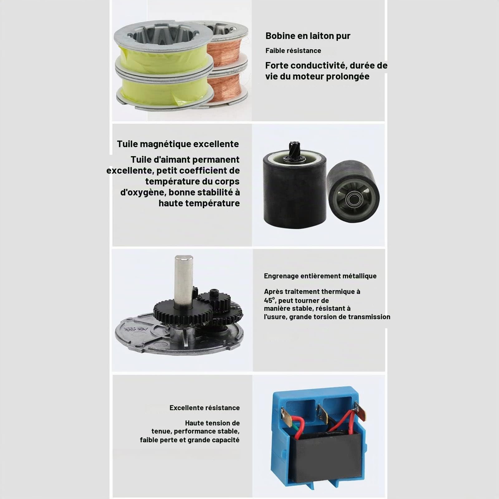 Moteur à Pellets, (2r/min)