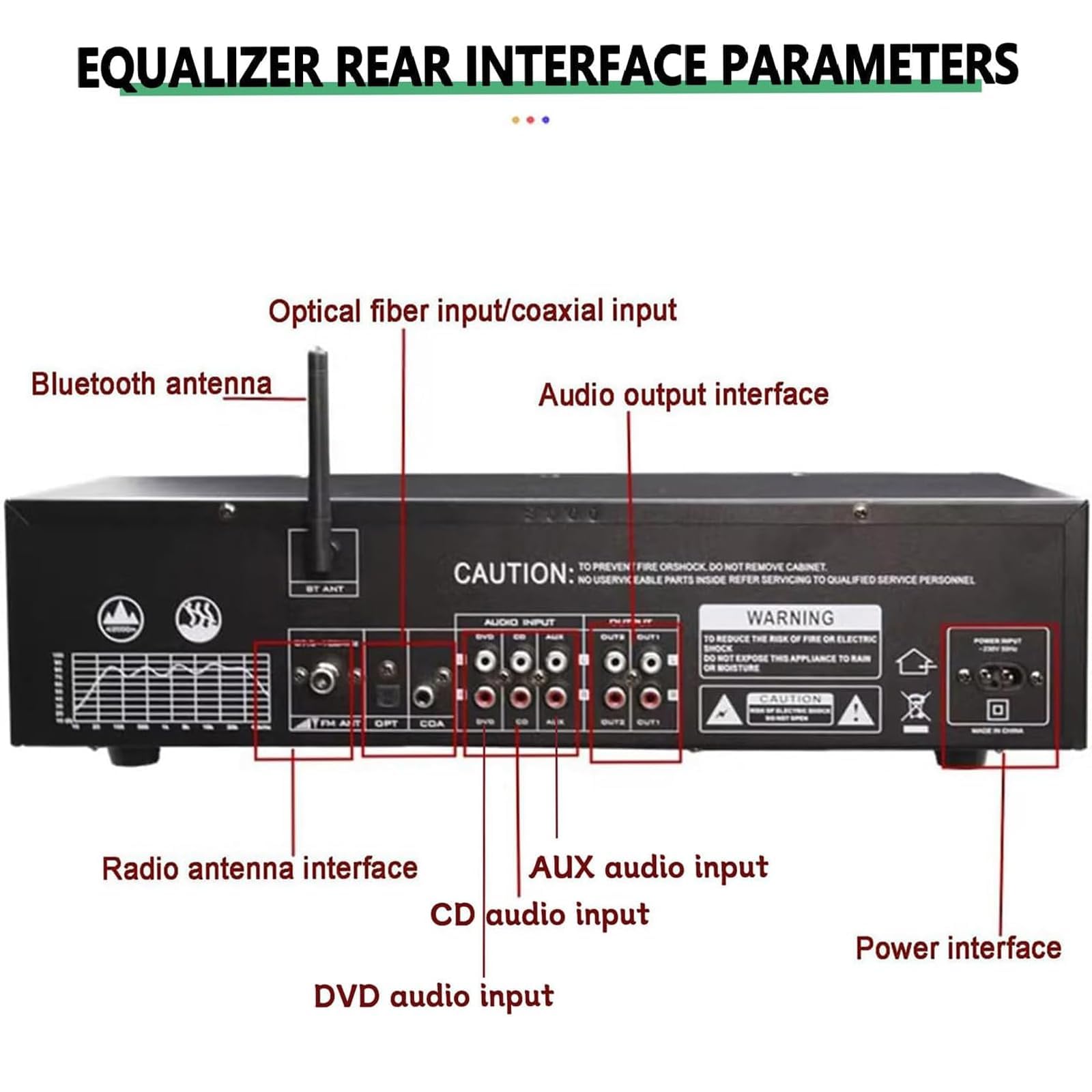 COYEUX Equalizzatore Digitale a 31 Bande, Equalizzatore Grafico Stereo Digitale, 10 uscite con Effetti preimpostati, Supporto Funzione Bluetooth, per Auto, Feste, Camera da Letto, casa