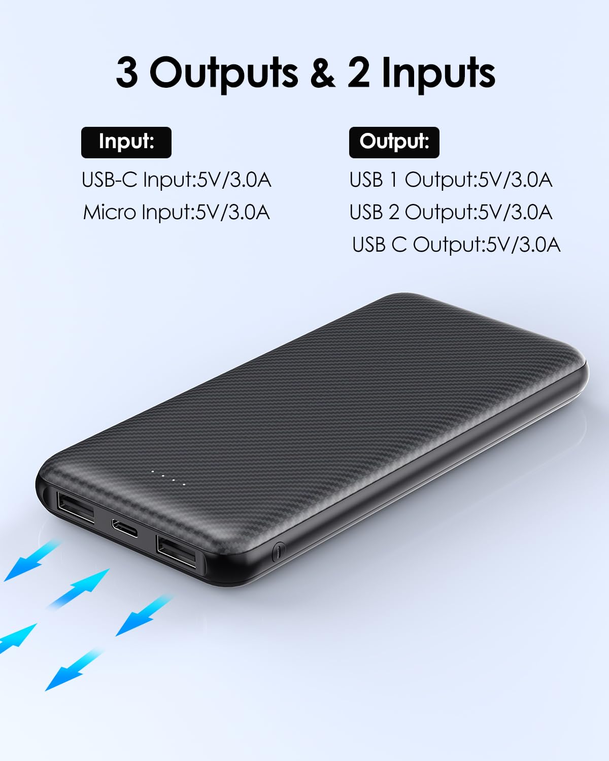 Banca di potere portatile 10000mAh con ricarica rapida USB-C - nero | Batteria sottile da 5 V/3 A per telefoni, da viaggio, leggera, compatibile con iPhone, Galaxy, LG, Sony, Pixel, tablet