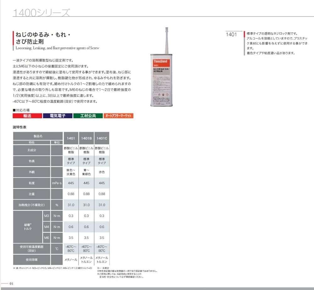 Amazon.co.jp: スリーボンド 緩み止め1401C赤 200g缶: 産業