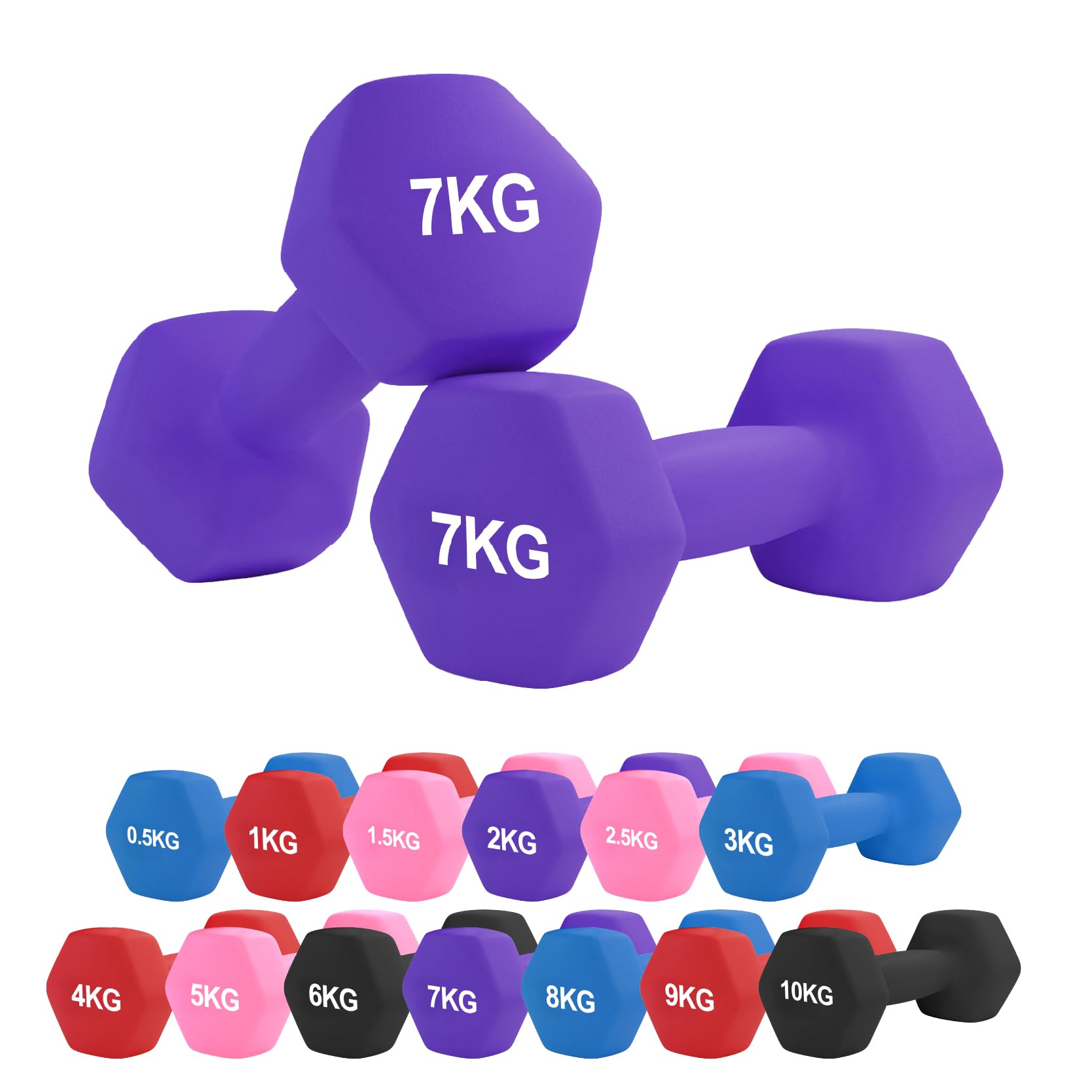 Neoprene Dumbbell – Cast Iron Core Hex Shape Hand Weight with Anti-Slip Grip, Durable Rubber Coating for Strength Training, Home Gym, Fitness & Aerobic Exercise (0.5-10 kg) (7Kg Pair-Purple)