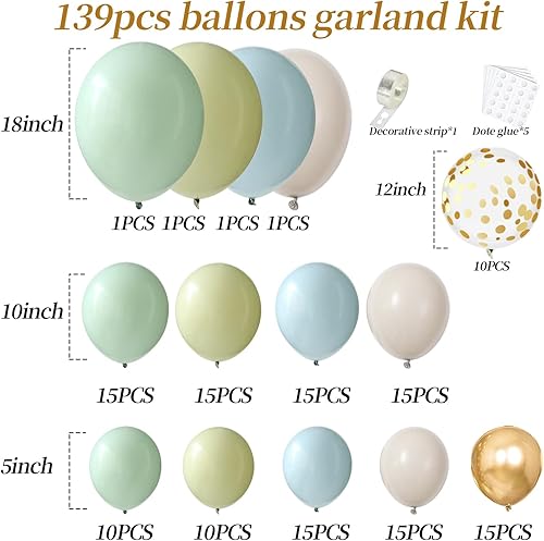 Miniatura 2 de Kit de guirnalda de arco de globos azules, 133 piezas de globos azul rey azul bebé azul metálico para niños, baby shower, cumpleaños, boda,