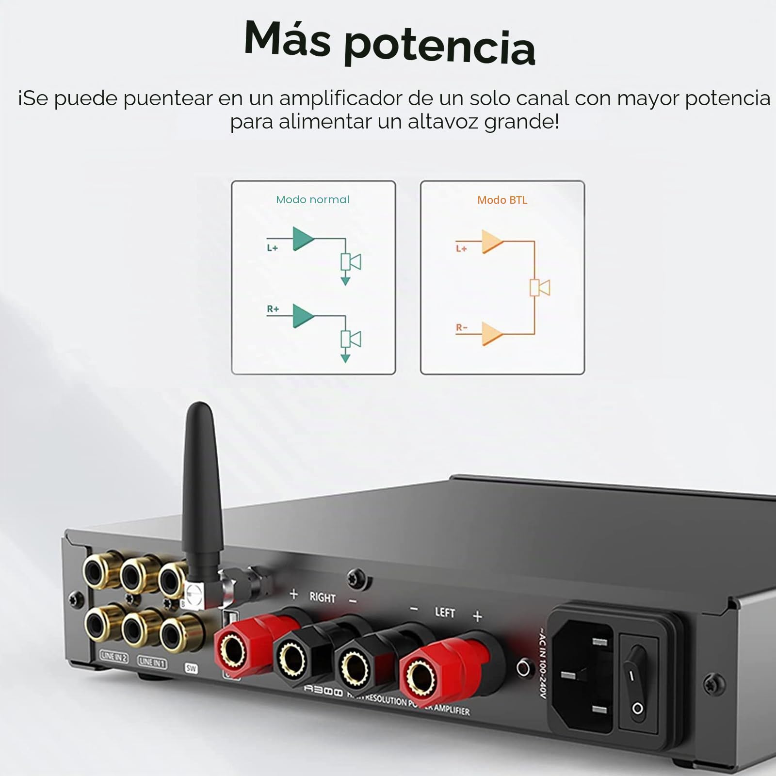 SMSL A300 Amplificador de potencia HiFi modo BTL subwoofer 2.1 165 W x 2