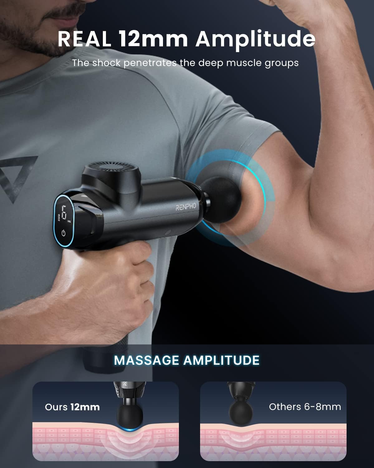 RENPHO Massage Gun Deep Tissue with 12mm Amplitude, FSA Eligible HSA, Valentines Birthday Gifts for Women Men, Percussion Muscle Massager, Portable Electric Handheld Massage Gun with LED Touch Display