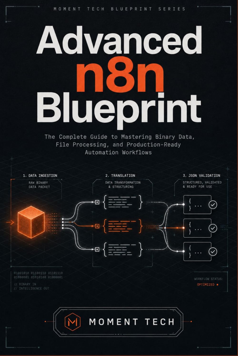 Advanced n8n Blueprint: The Complete Guide to Mastering Binary Data, File Processing, and Production-Ready Automation Workflows