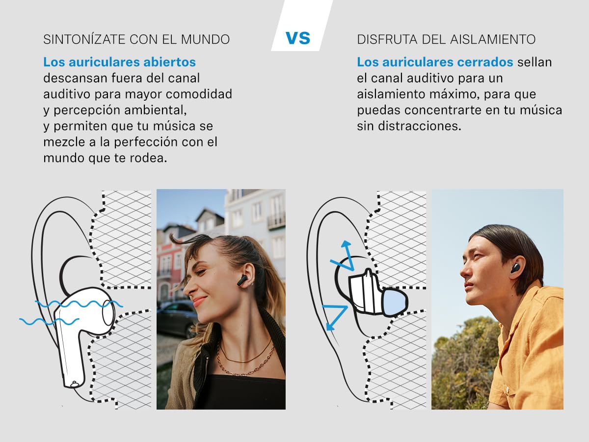 Sennheiser ACCENTUM Open Wireless - Auriculares con diseño Abierto, Sonido dinámico y Bluetooth 5.3, Resistencia a Salpicaduras IPX4, 28 Horas de autonomía y Estuche de Carga USB-C - Negro