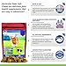 Particular Paws Glucosamine for Dogs - Treats - Joint & Hip Formula with MSM, Chondroitin and Hyaluronic Acid - Bacon Flavor - 65 Soft Chews