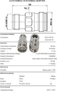 4.3/10 Mini Din Connector Female Jack to N Female Jack Adapter 4.3-10 Mini Din Female to N Female Adaptor (4.3/10 female to N female Pack 2)