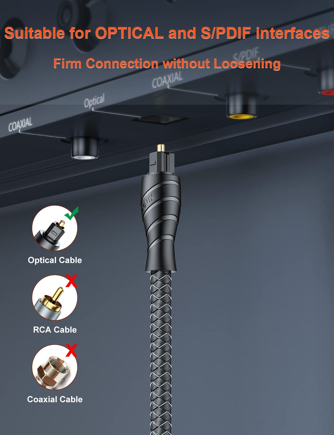 VANAUX Cavo audio digitale ottico [fibra ottica, TOSLINK, rivestimento intrecciato] per Hi-Fi Sound Bar, Home Theater, TV, PS4, Xbox, Playstation (15 m)