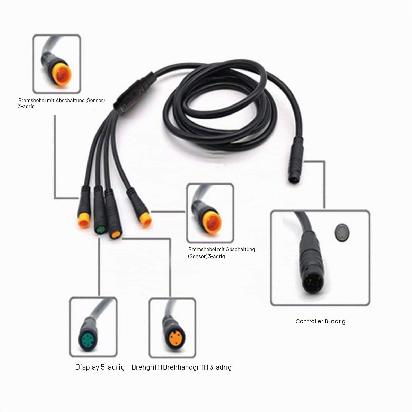 Drfeify 36V 48V 1000W Elektrofahrrad-Brushless-Controller-Kit, Elektrofahrrad GD01 Display-Kit Elektrofahrrad-Controller-Kit