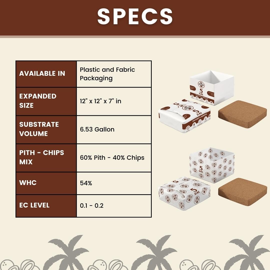Amazon.com : The Bucket Company 5 Gallon Ez-Pz Coco Cubes