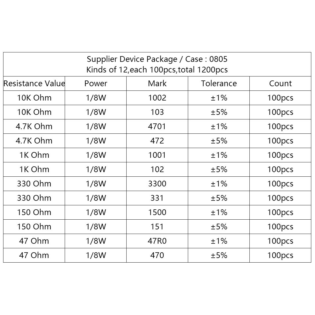 BALLUFF BOS 6K PU 1HA S75 115285 New¬†