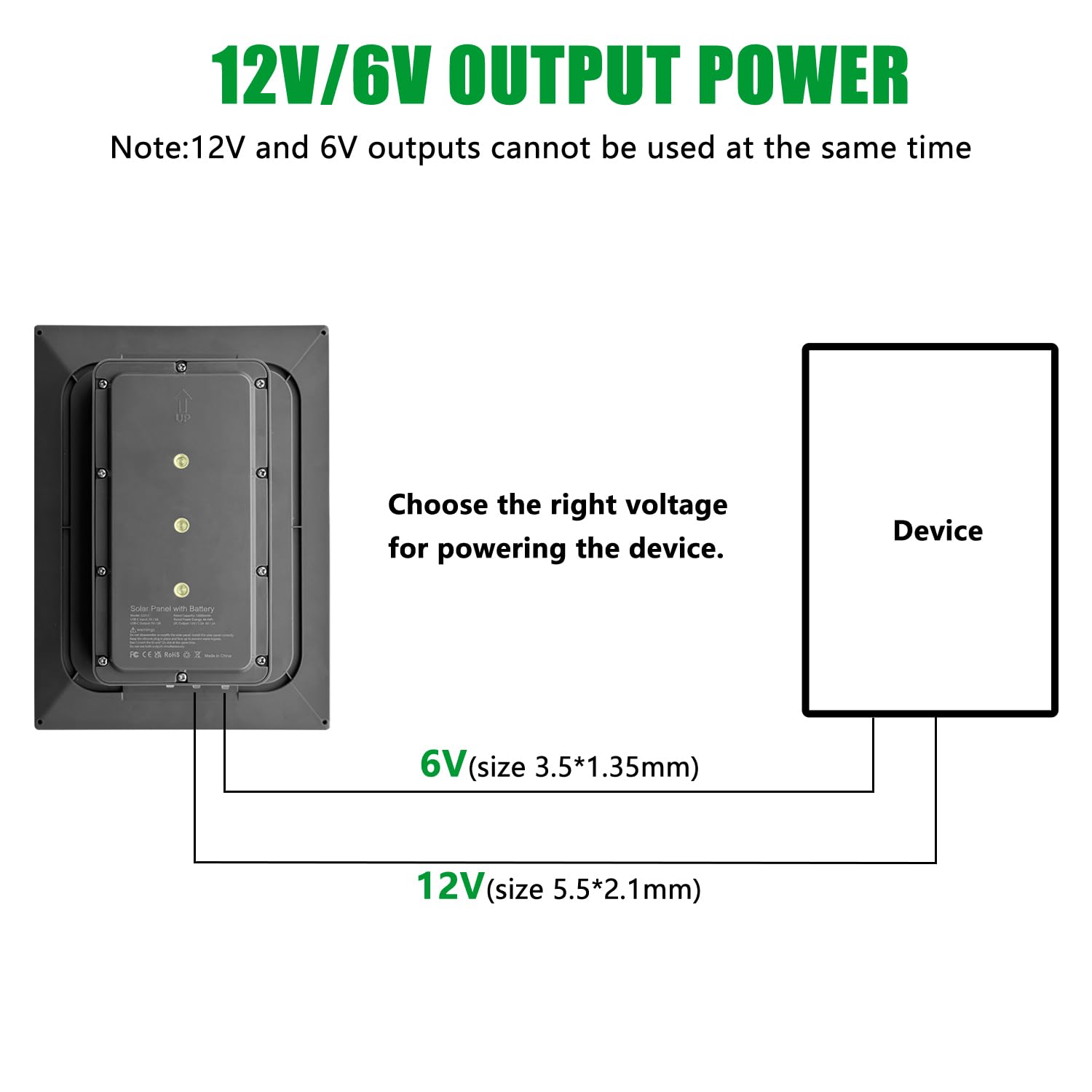 SLODA Trail Cameras Solar Panel, 12 V/1 A 6 V/1,5 A, batteria al litio ricaricabile IP66, impermeabile, per la caccia di fotocamere o cervi feeder (8 W 12000 mAh)